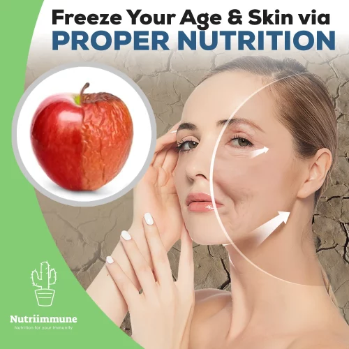 [45 MINS CONSULTATION] Freeze Your Age, Youthful Skin and Organs through Nutrition